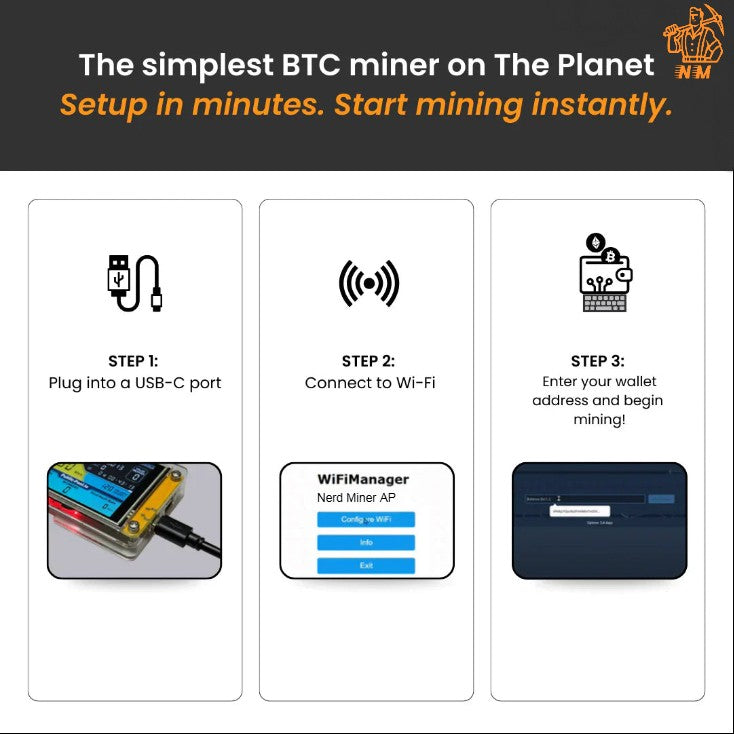Nerd Miner® BTC Miner